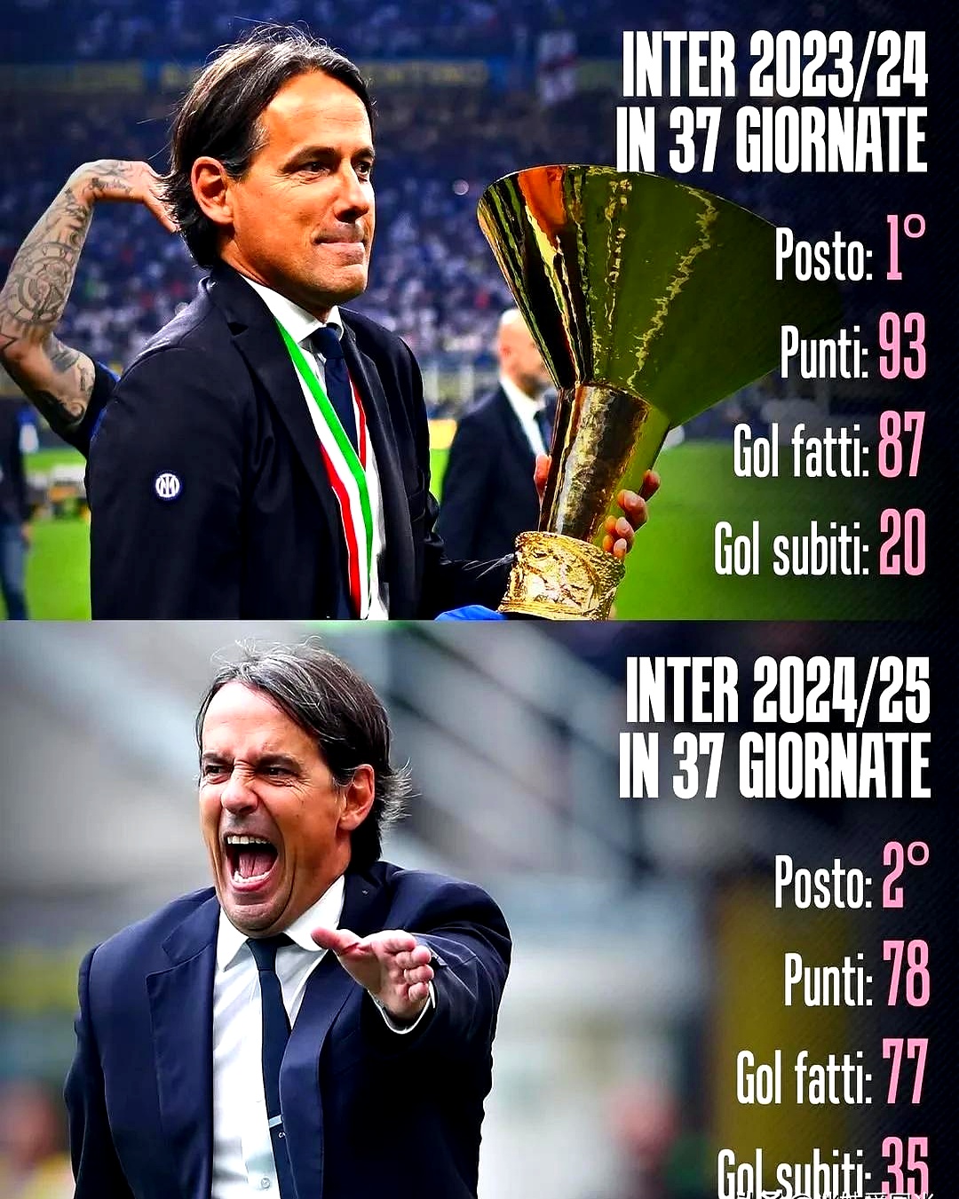 开云体育中国官方网站-国际米兰训练开放日；窗口期篮板制胜引欢呼；国王杯在即；阵容厚度经受考验