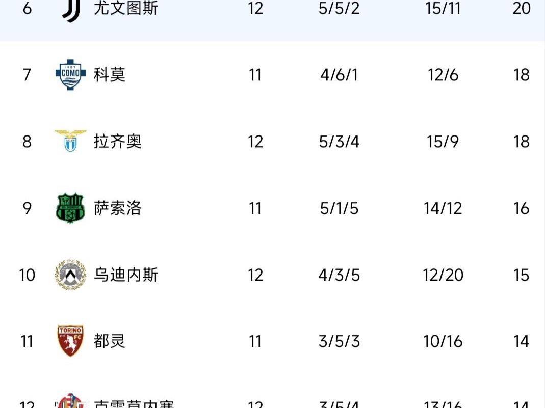 一等功臣蒋诚完整版 一等功臣蒋诚完整版